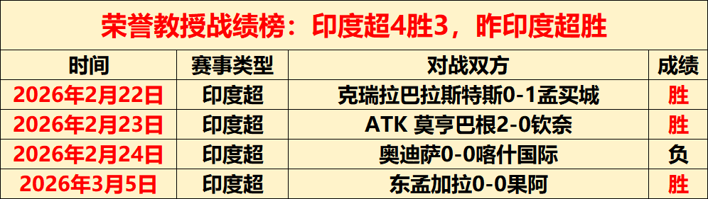 赛事分析,活塞对阵骑,士专家解读,中国大发彩票网,足彩竞猜,大发彩票网,体彩竞猜