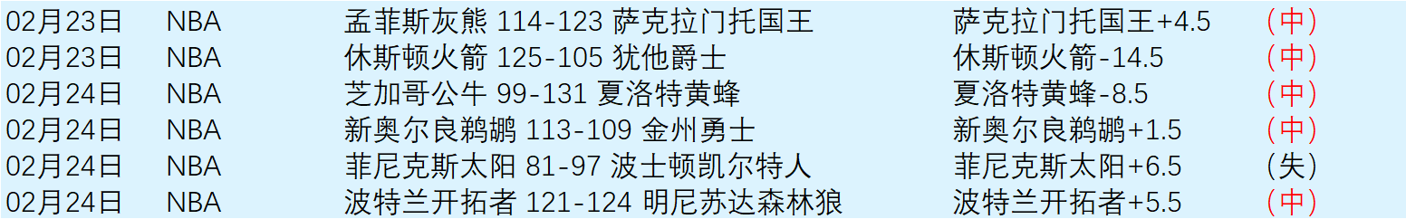 世界杯预热,西班牙足球,新篇章,中国大发彩票网,足彩竞猜,大发彩票网,体彩竞猜