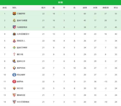 大乐透期号,专家推荐,客队杯赛表,中国大发彩票网,足彩竞猜,大发彩票网,体彩竞猜