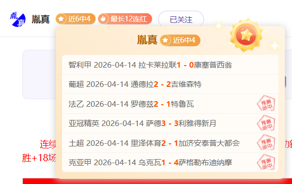 六骑士高光,表现,险胜快船一,中国大发彩票网,足彩竞猜,大发彩票网,体彩竞猜