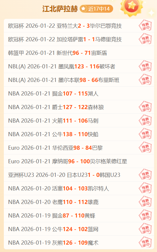 张之臻马哈,奇男双,惜败,中国大发彩票网,足彩竞猜,大发彩票网,体彩竞猜