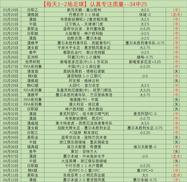 博德之门,自定战役让,幸运玩家打,中国大发彩票网,足彩竞猜,大发彩票网,体彩竞猜