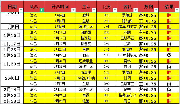曼联年度最,佳球员投票,启动,中国大发彩票网,足彩竞猜,大发彩票网,体彩竞猜