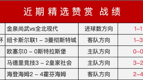 国足决战将至！晋级概率：直接晋级1.4% 附加赛晋级26.4% 被淘汰72.2%
