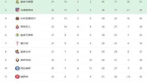 大乐透期号专家推荐：客队杯赛表现佳，质合分析前区十码