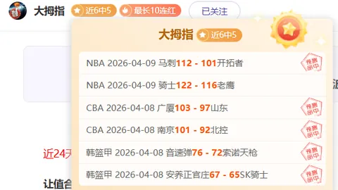 英乙专栏：诺茨郡双射手同期进球荒分析