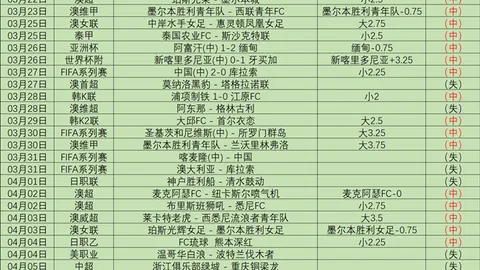 博德之门3自定战役让幸运玩家打造独特NPC