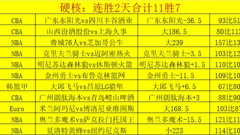 大发彩票 资讯 023919 ltd