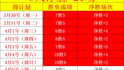 大发彩票 资讯 001223 h5g